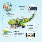 makerzoid Coding Robot Kit for Kids Ages 6+, 200+ in 1 APP Control Dinosaur Robot Toy, Educational Scratch Program Robotic Kit with 47 Video Courses, Toy for Boys Girls(600 Blocks) - Image 3